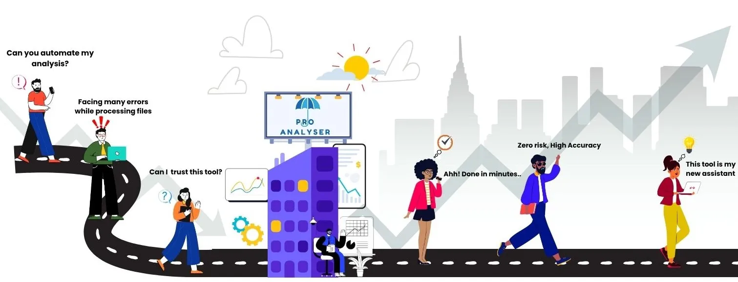 journey of financial data analysis