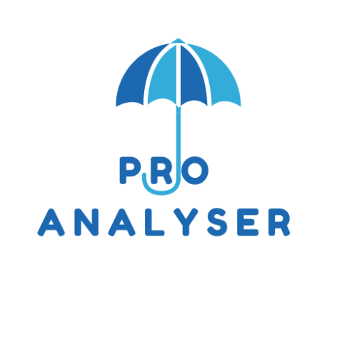 Pro Analyser
