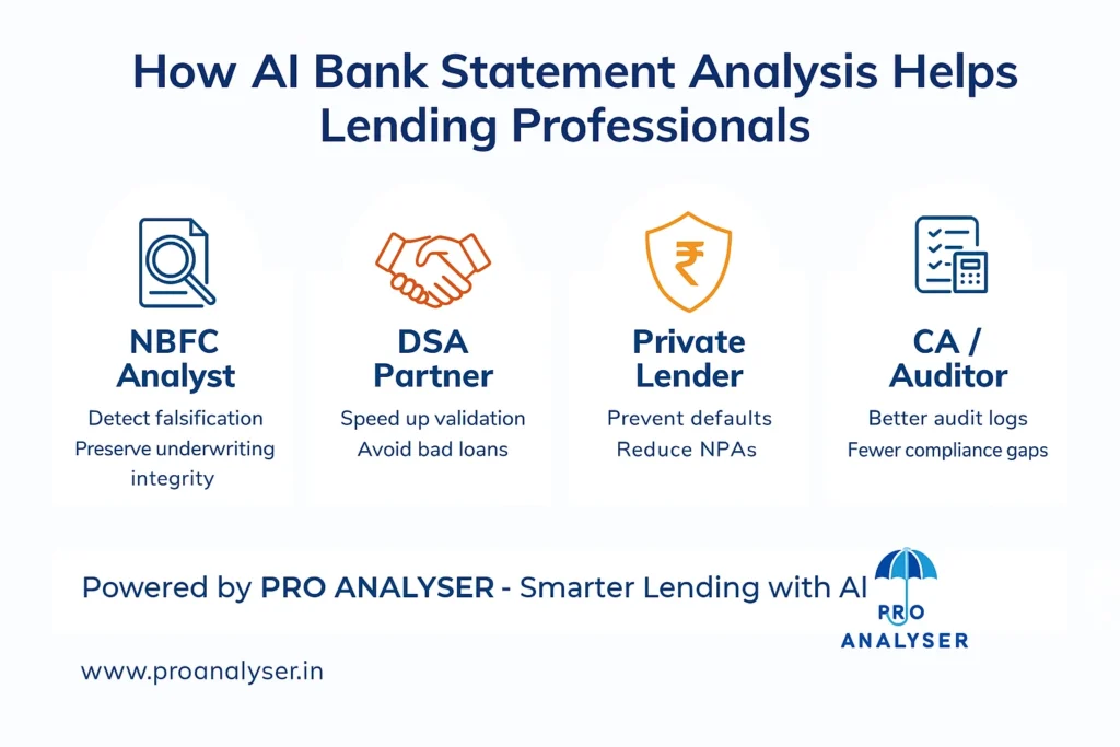 How AI bank statement analysis helps lending professionals