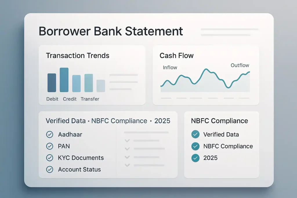 Digital dashboard displaying automated bank statement verification with transaction trends, compliance checklist, and NBFC analytics for 2025.